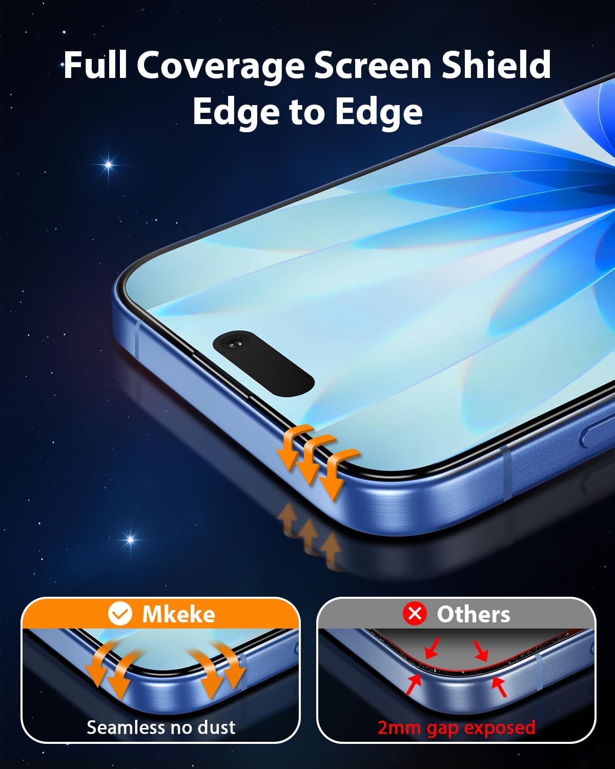 iphone Tempered Glass Screen Protector