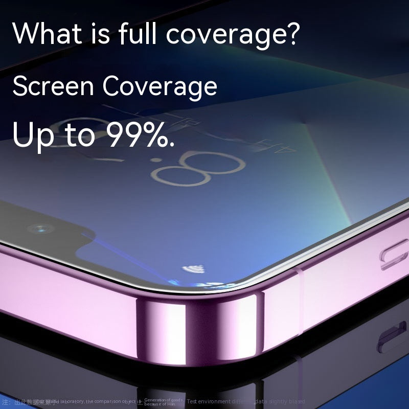 iphone Tempered Glass Screen Protector