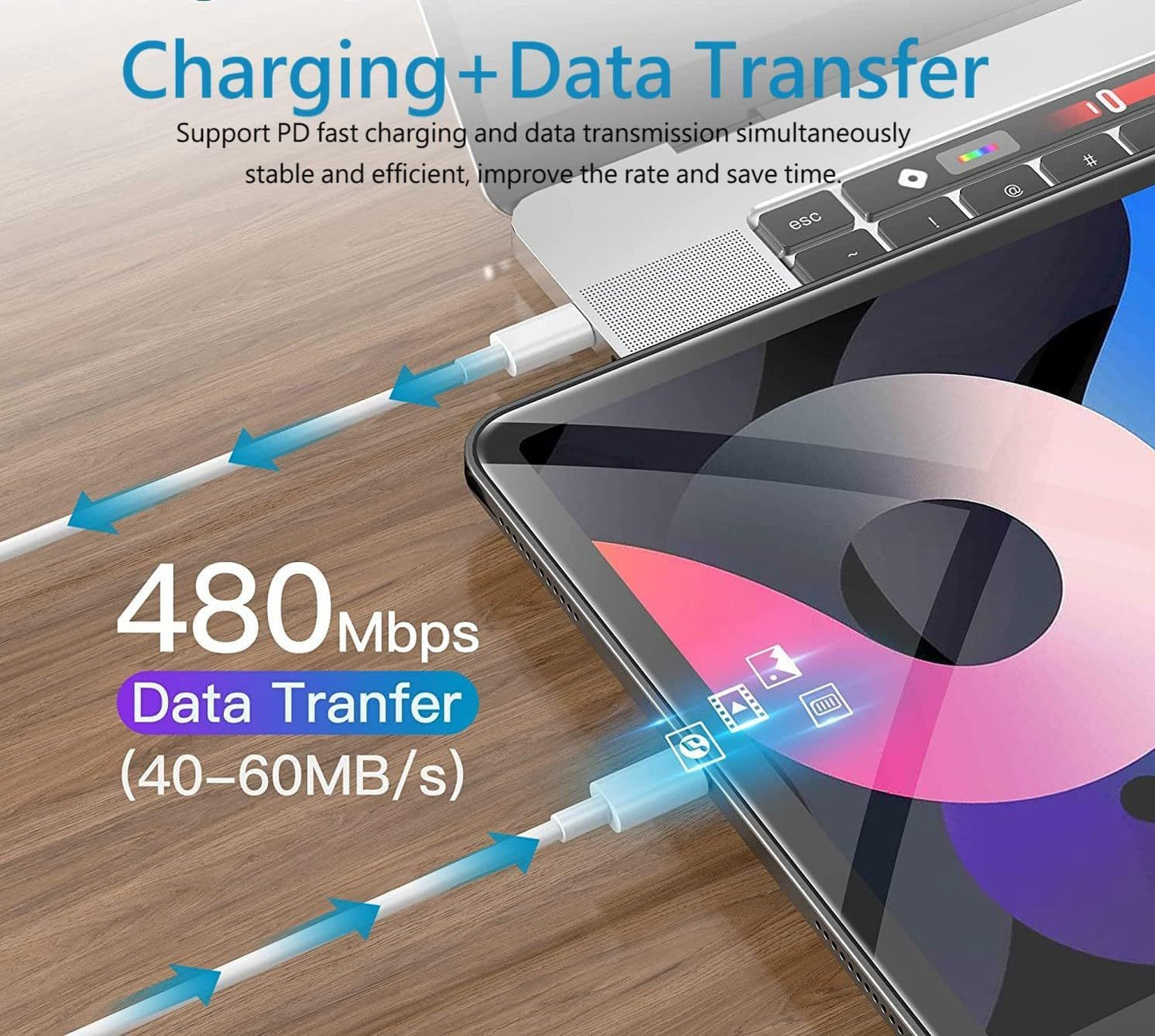 iphone Fast Charger 1m/2m, lightning, Type C with 20W Type C Fast charger block/wall charger