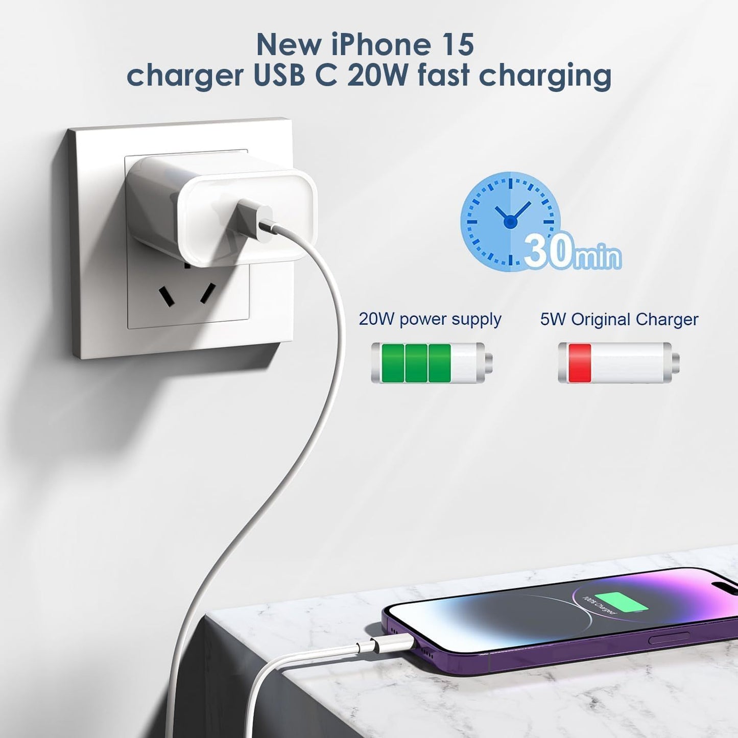 iphone Fast Charger 1m/2m, lightning, Type C with 20W Type C Fast charger block/wall charger