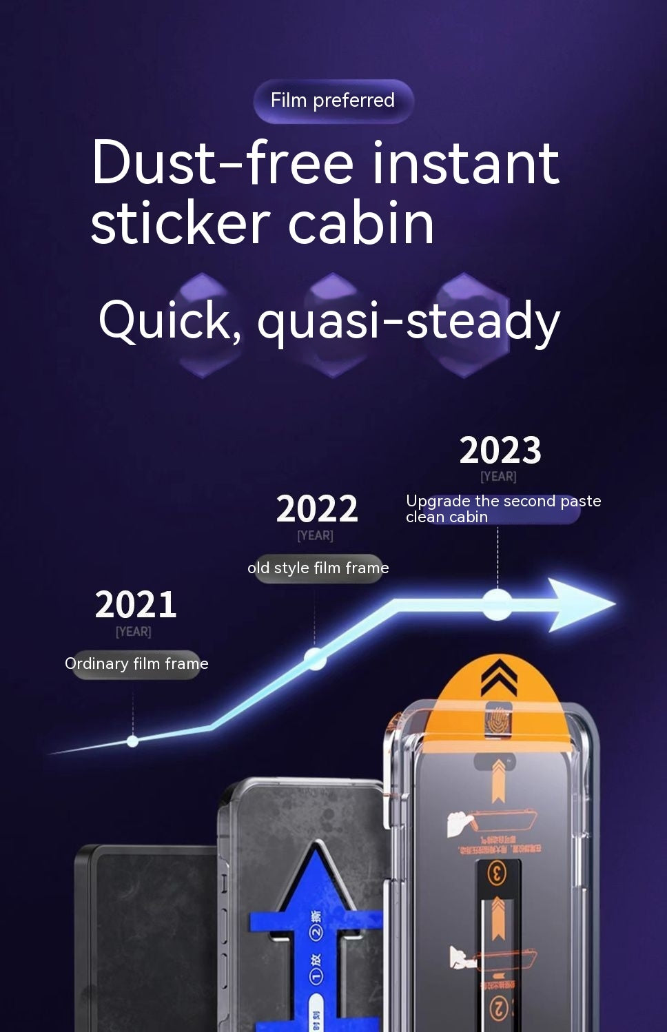 iphone Tempered Glass Screen Protector