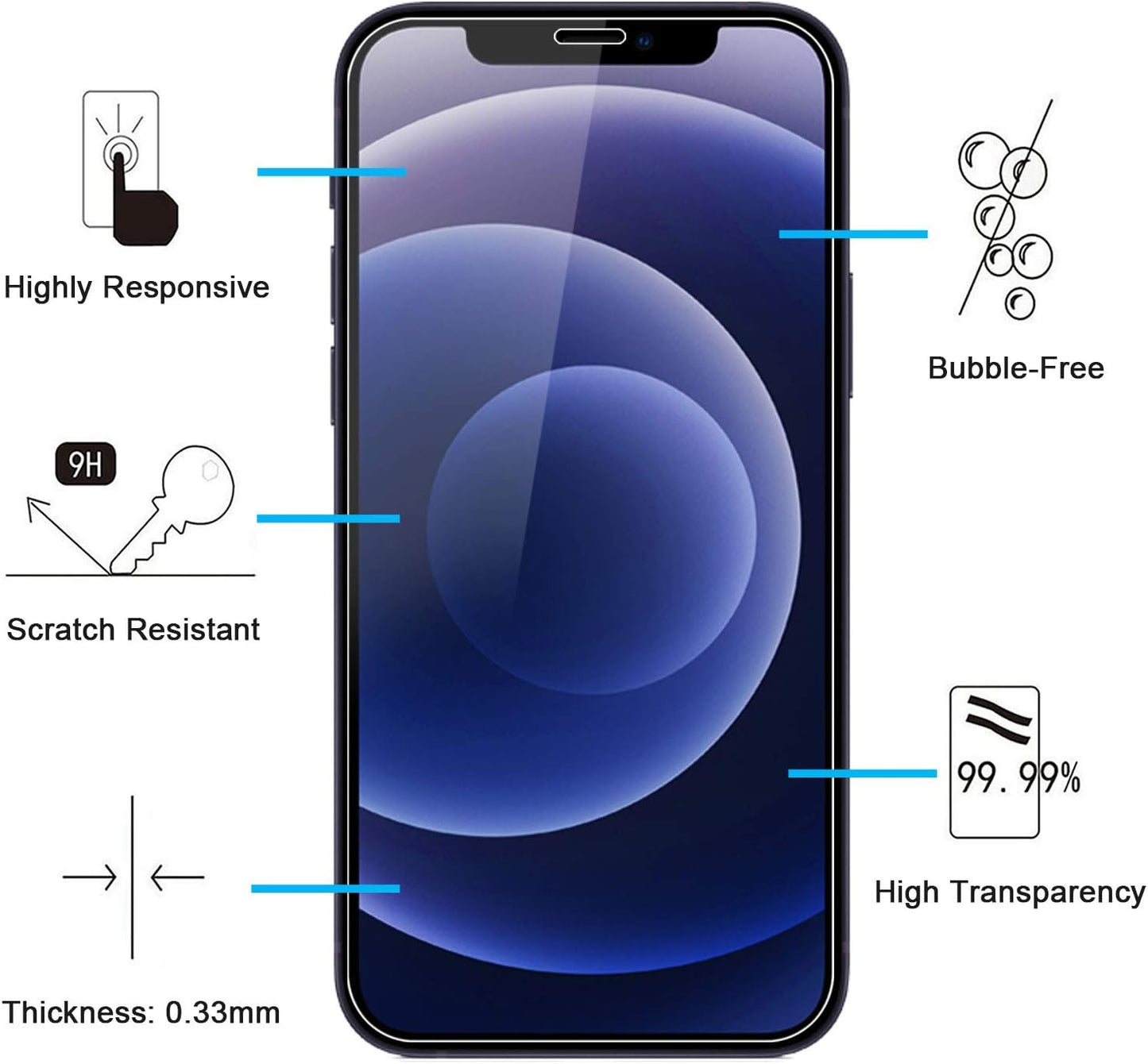 iphone Tempered Glass Screen Protector Packs