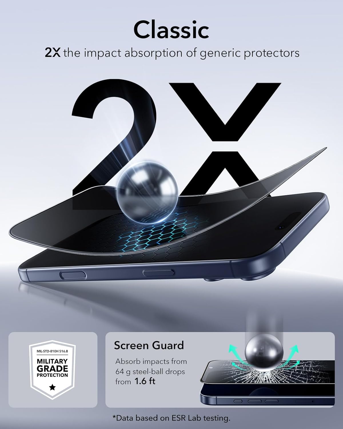 iphone Tempered Glass, Privacy Screen Protector