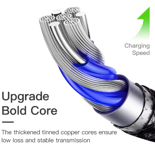 Kuuulaa Braided USB 1m/2 meter Type C to Type C Cable