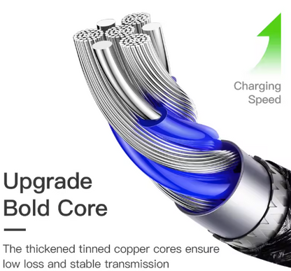 Kuuulaa Braided USB 1m/2 meter Type C to Type C Cable